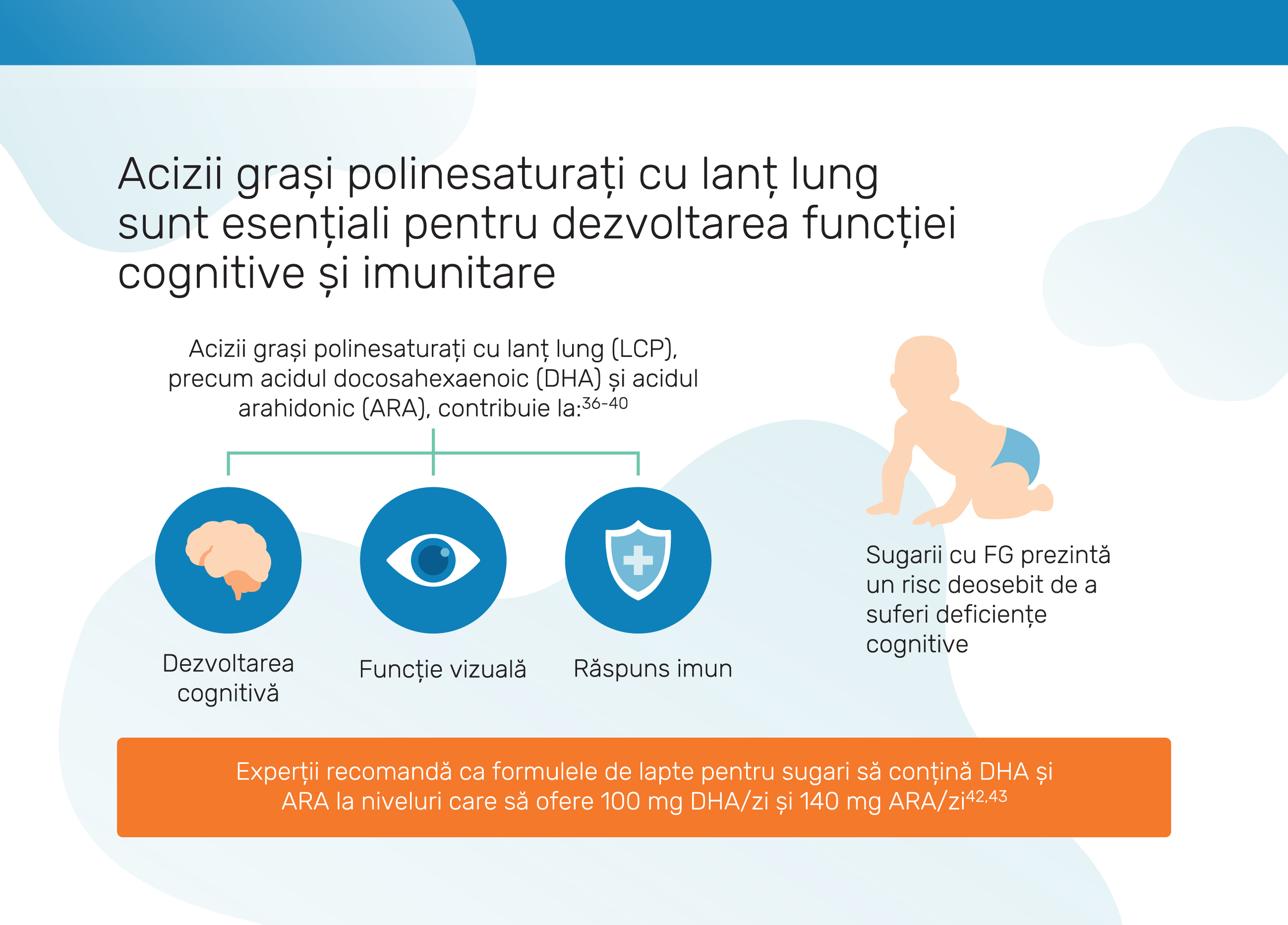 Rolul nutriției în recuperarea deficitului de creștere în primele 1000 de zile de viață
