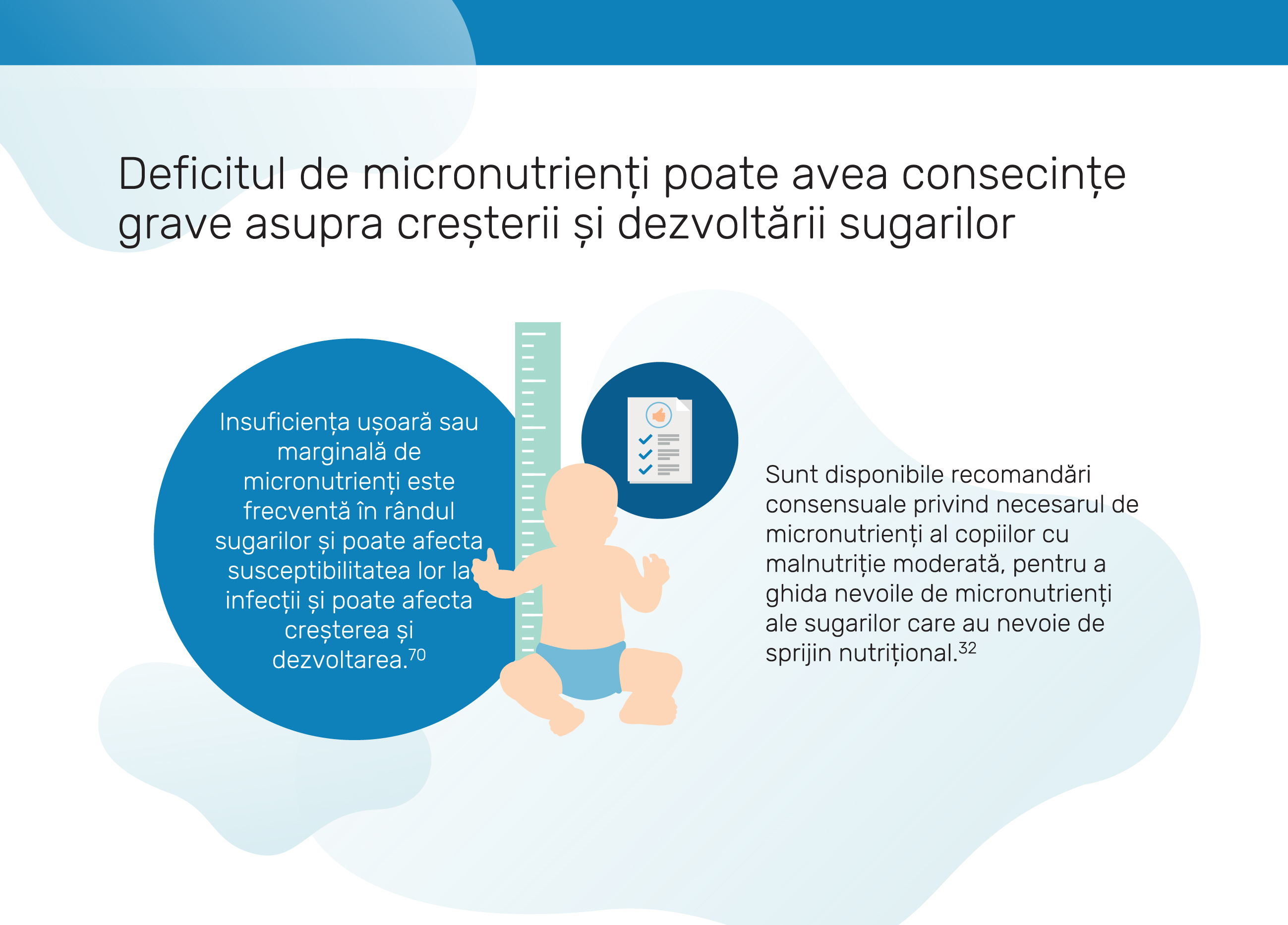 Rolul nutriției în recuperarea deficitului de creștere în primele 1000 de zile de viață